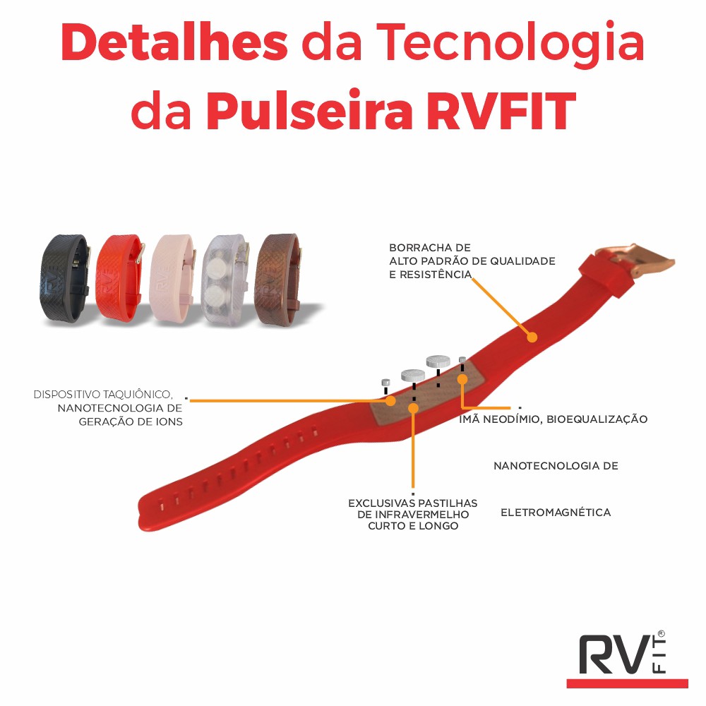 Pulseira Magnética funciona?Verdade ou Mentira,para que